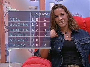 Big Brother Brasil Season 4 Ep.59 59. epizód