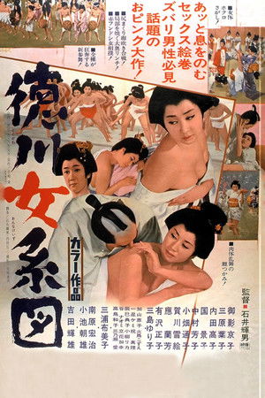 徳川女系図 poszter