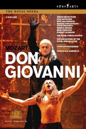 Don Giovanni poszter