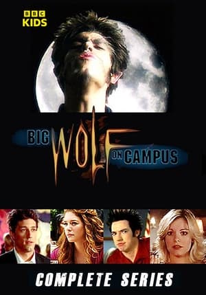 Big Wolf on Campus poszter