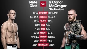 UFC 202: Diaz vs. McGregor 2 háttérkép