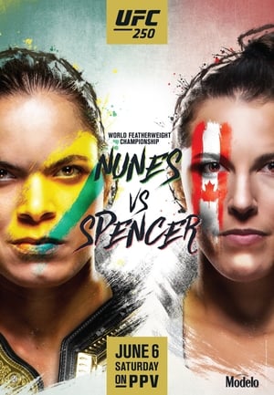 UFC 250: Nunes vs. Spencer - Early Prelims poszter