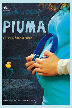 Piuma poszter