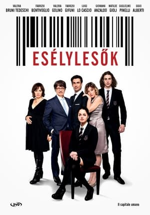 Esélylesők