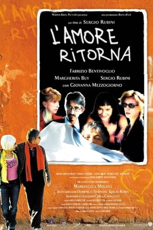 L'amore ritorna