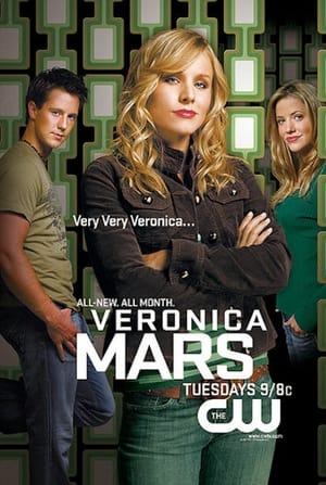 Veronica Mars poszter