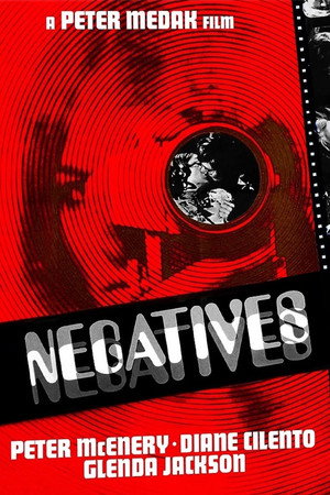 Negatives poszter