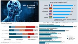 Democracy - Im Rausch der Daten háttérkép