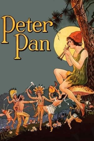 Peter Pan poszter