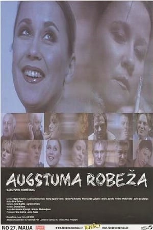 Augstuma robeža