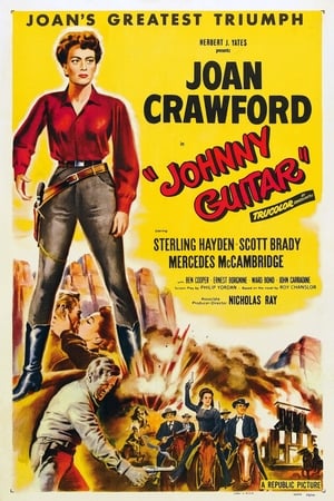 Johnny Guitar poszter