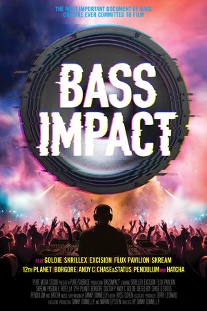 Bass Impact poszter