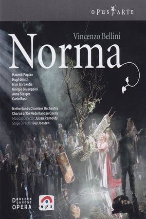 Norma