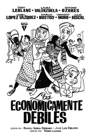 Los económicamente débiles poszter