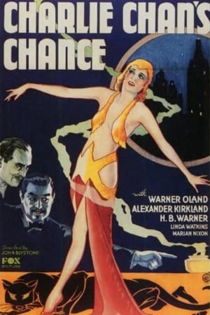 Charlie Chan's Chance poszter