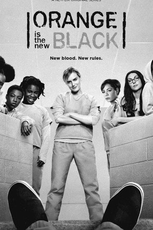 Orange Is the New Black poszter