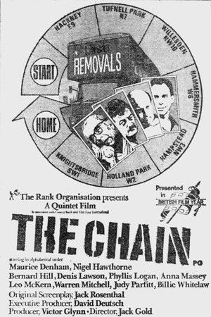 The Chain poszter