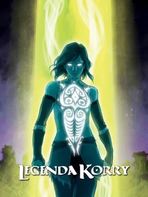 Korra Legendája poszter