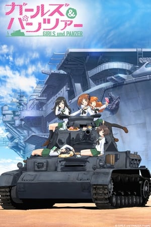 Girls & Panzer filmek