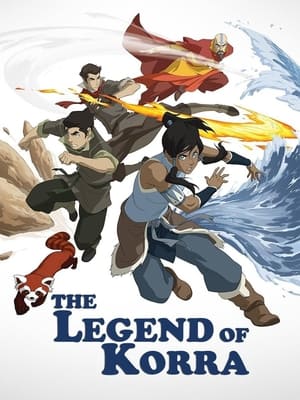 Korra Legendája poszter