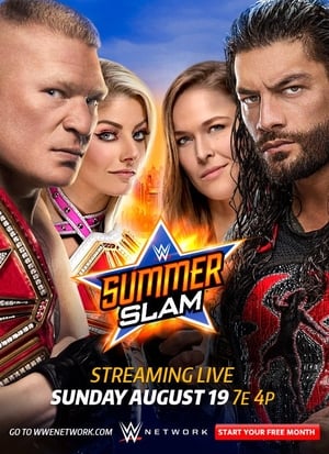 WWE SummerSlam 2018 poszter