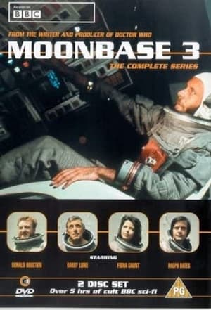 Moonbase 3 poszter