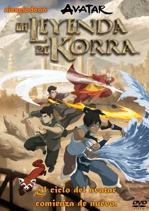 Korra Legendája poszter