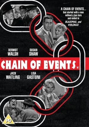 Chain of Events