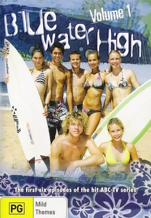 Blue Water High