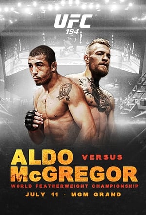 UFC 194: Aldo vs. McGregor poszter