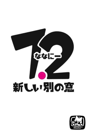 7.2 新しい別の窓 poszter