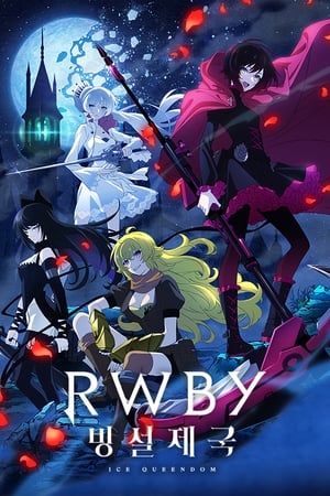 RWBY 氷雪帝国 poszter