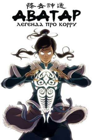 Korra Legendája poszter