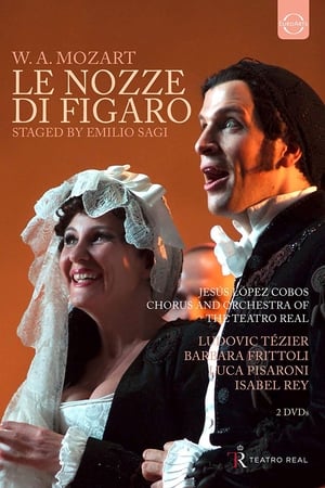 Mozart: Le Nozze di Figaro