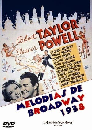 Broadway Melody of 1938 poszter