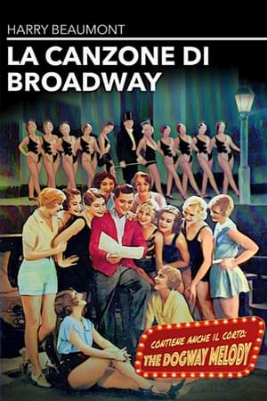 The Broadway Melody poszter