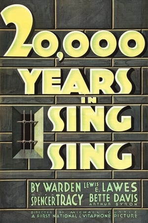 20,000 Years in Sing Sing poszter