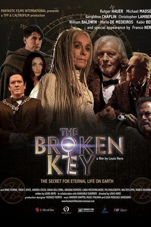 The Broken Key poszter