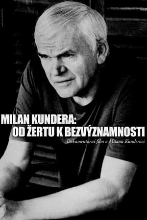 Milan Kundera: od žertu k bezvýznamnosti poszter