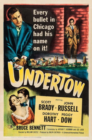 Undertow poszter