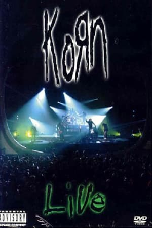 Korn: Live poszter