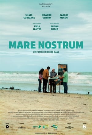 Mare Nostrum poszter