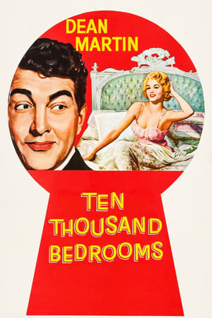 Ten Thousand Bedrooms poszter