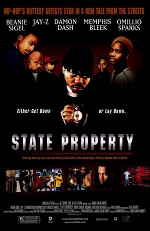 State Property poszter