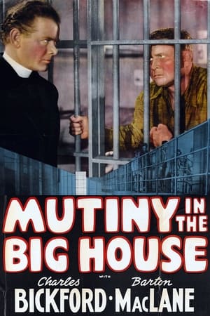 Mutiny in the Big House poszter