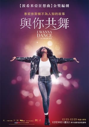 I Wanna Dance With Somebody – Whitney Houston története poszter