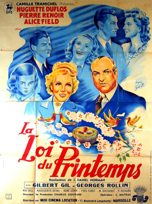 La Loi du printemps