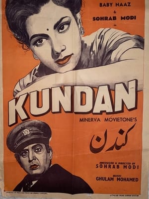 Kundan poszter