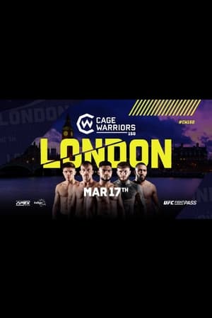 CW 150: London poszter