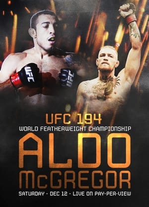 UFC 194: Aldo vs. McGregor poszter